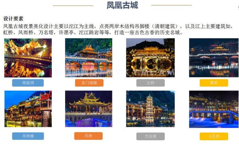 凤凰古城,湖北凤凰古城,旅游攻略,灯光设计,建筑灯光设计,凯烨,夜景灯光设计,凯耀明科技,LED源头厂家,LED品牌排名,LED厂家,led景观灯3.png