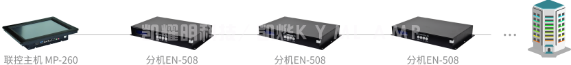 f7bd199502023f6a4d899350025d954e.png